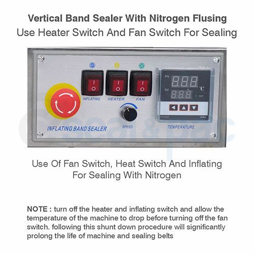Band Sealing Machine With Nitrogen Flushing