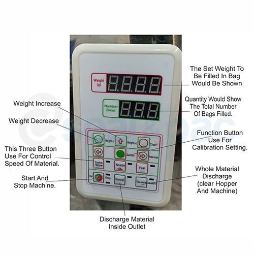 Granules Weighing And Filling-10gm To3kg - Automatic Grade: Automatic