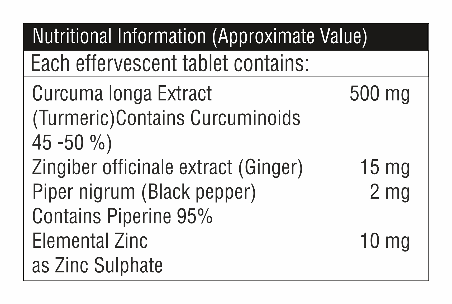 Turmeric With Ginger Effervescent Tablet