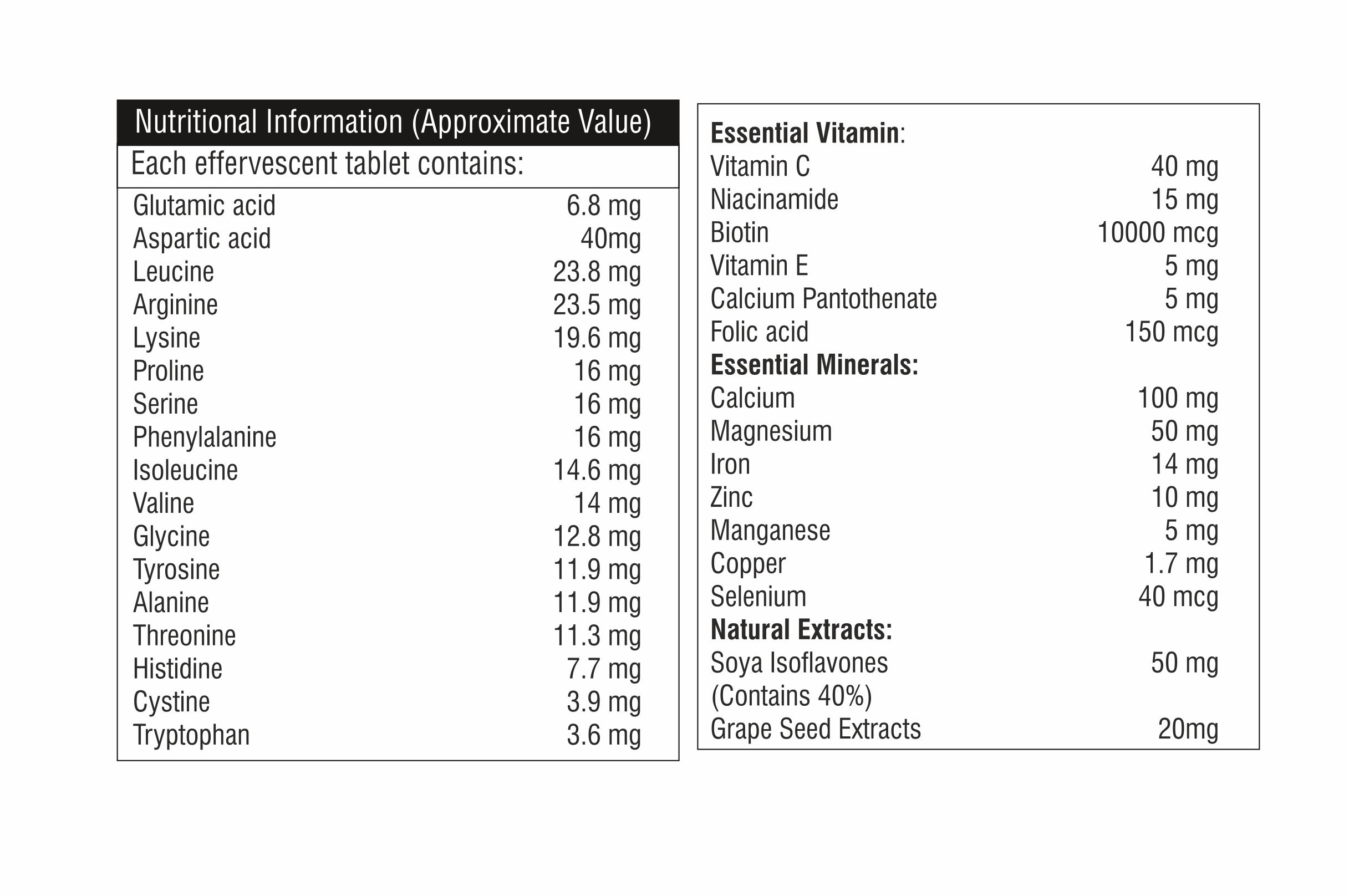 Biotin With Vitamin C Effervescent Tablet