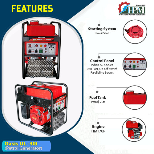 3 Kva Digital Inverter Generator - 532x312x525 Mm, Red & Black | Lightweight 18 Kg, Pure Sine Wave Output, Portable Lpg Compatible