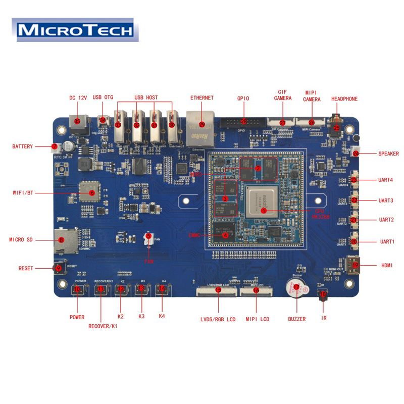 Rk3288 10.1inch Lcd Touch Screen Lvds/edp Interface Android System 4k Drive Pcb Control Board With Dual-screen Display