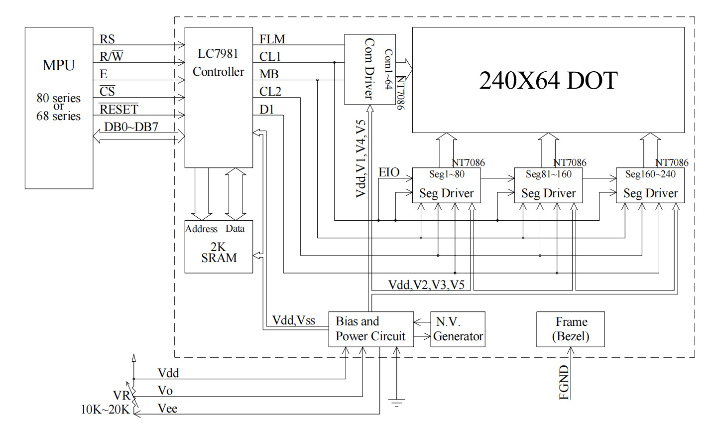 240x64 Graphic Lcd Module