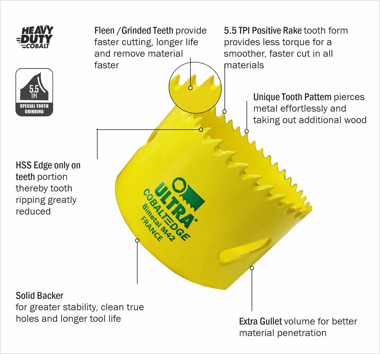 Ultra Cobalt Edge Scy Hole Saw - Bimetal M42 8% Cobalt, 14-235mm Yellow | Enhanced 5.5 Tpi Positive Rake Teeth, Extra Gullet For Material Penetration, Solid Backer For Stability