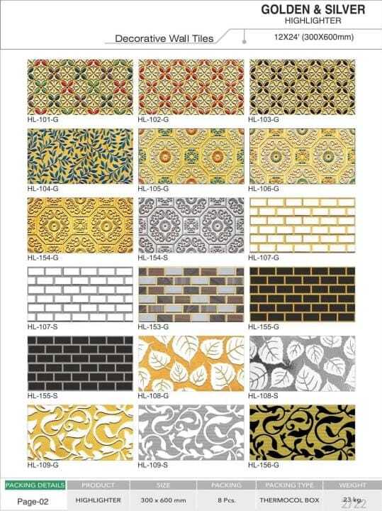 Flooring Tile - Ceramic, 600x600 Mm, Multicolor Floral Design, Matte Finish | Durable, Slip-resistant, Stain-resistant, Stylish, Versatile