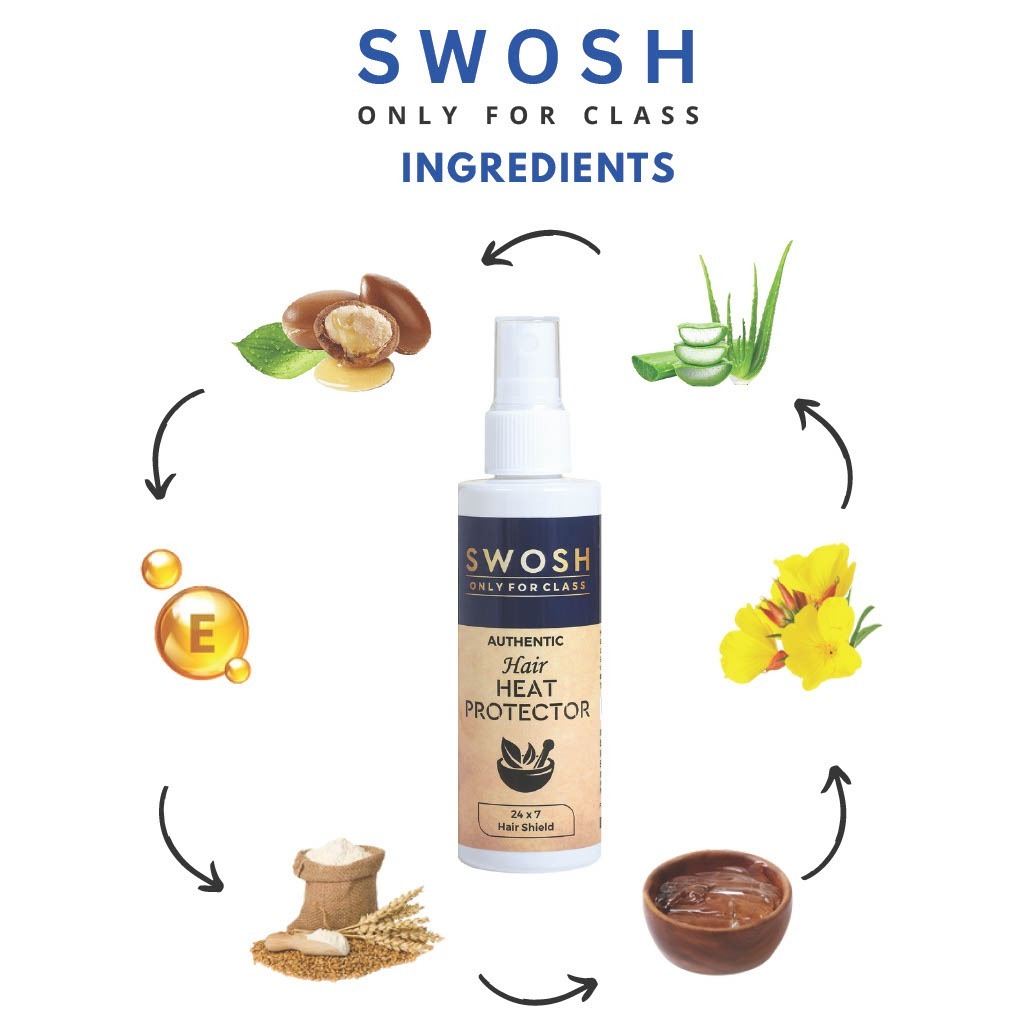 Hair Heat Protector - 100ml Herbal Spray , Transparent Formula For Rejuvenating Hair Shine, Smoothing Slap, Straightening All Hair Types