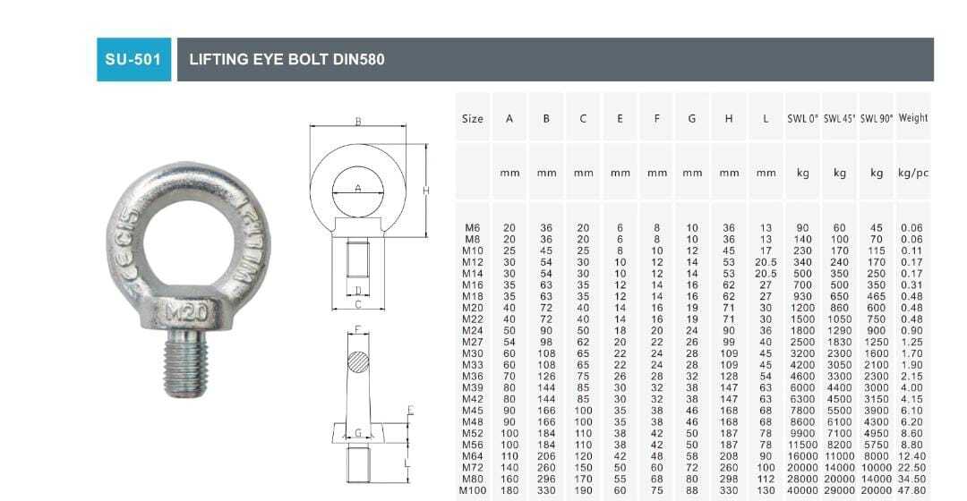 Gi Eye Bolts - Steel, 2 Inch Length, Silver | Galvanized Coating For Corrosion Resistance, Reliable Anchoring For Load Securing
