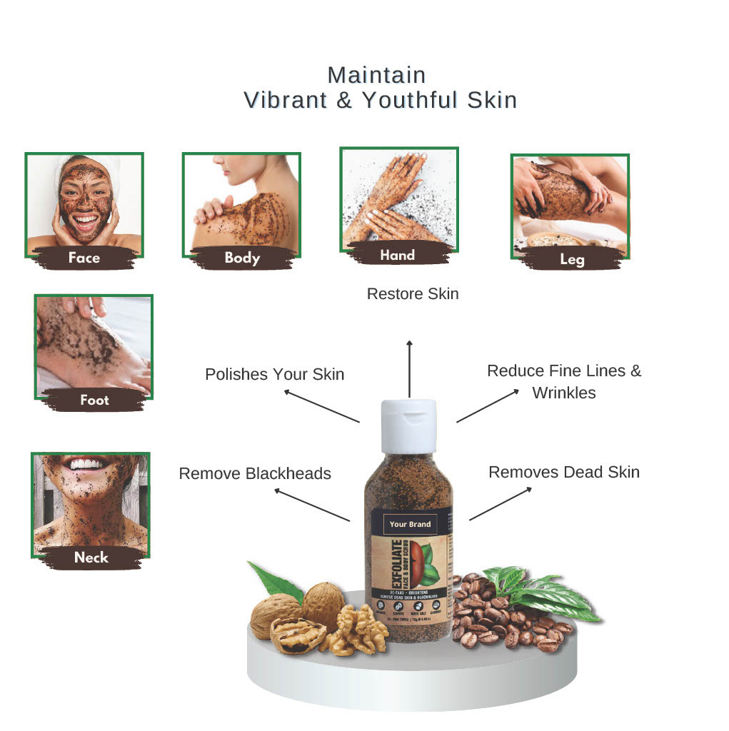 Exfoliate Body And Face Scrub - 75 Grams, Coffee Color, Herbal Ingredients | Suitable For All Skin Types, Unisex Personal Care