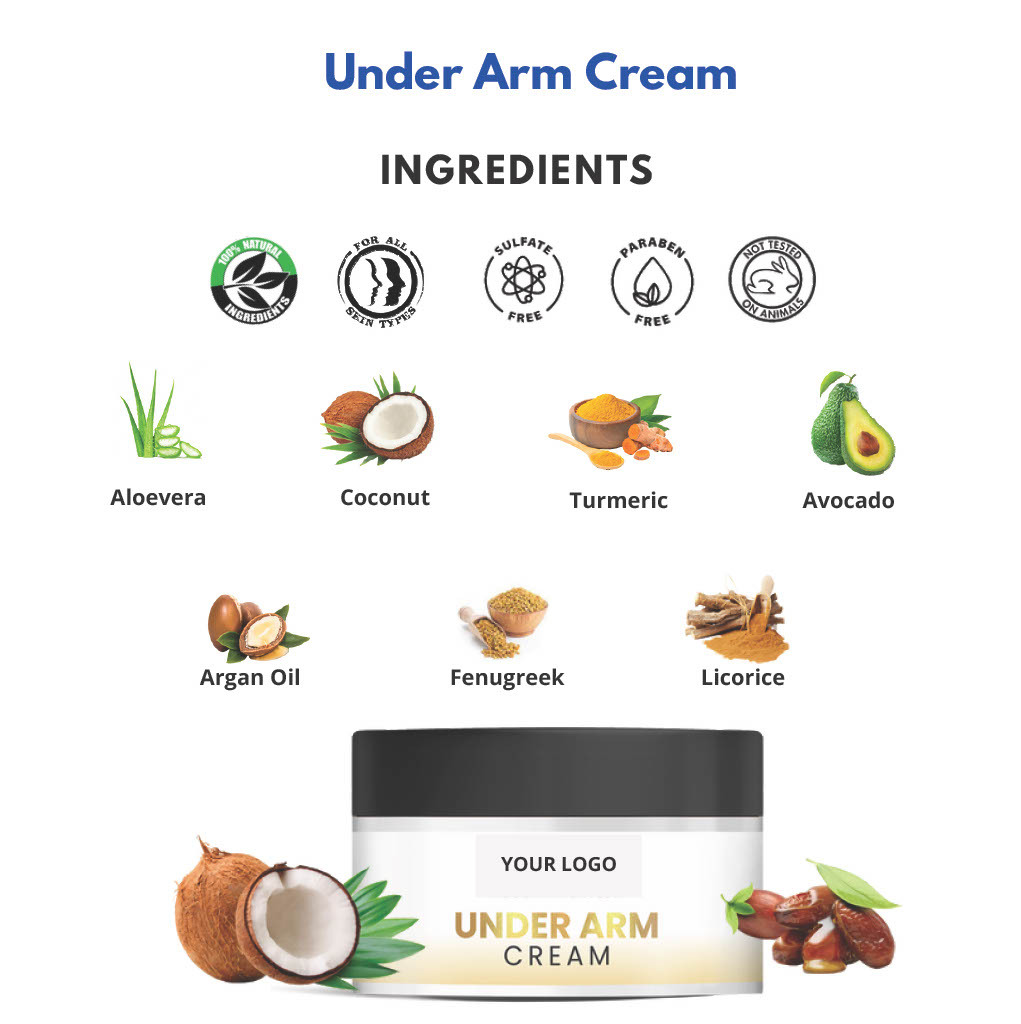 Under Arm Cream - Herbal Extracts, 50 Grams | Moisturizes, Brightens, Tightens Skin, Exfoliates, Nourishes, Softens, Evens Underarm Skin