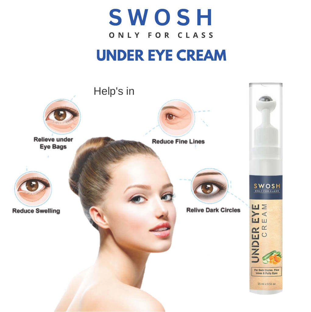 Swosh Under Eye Cream Ingredients: Herbal