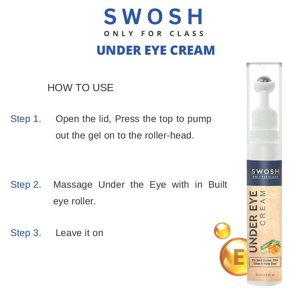 Swosh Under Eye Cream Ingredients: Herbal