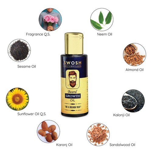 Swosh Beard Oil 50 Ml - Liquid Form, Herbal Ingredients | Nourishes Beard & Skin For Soft, Shiny, Smooth Texture - Suitable For All Skin Types