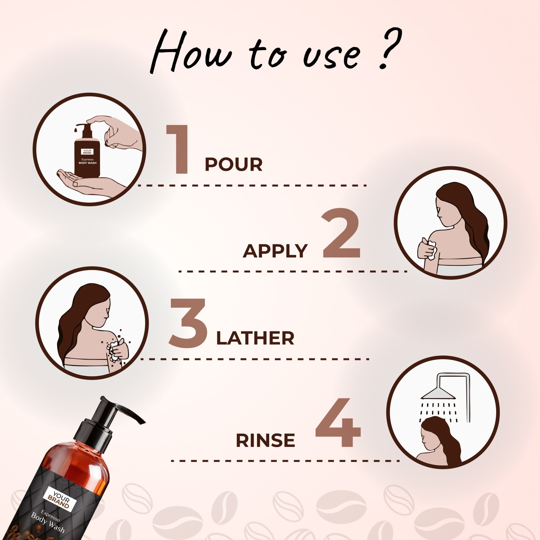 Coffe Body Wash - Liquid, All Skin Types | Enriched With Coffee, Caffeine, Vitamin E & Brazil Nut Oil For Deep Cleansing And Hydration