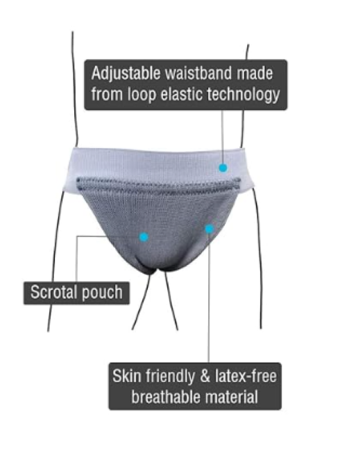 Scrotal Support Vissco - Latex-free Breathable Material, S/m/l/xl/xxl | Adjustable Waist Band, Two Stabiliser Straps For Comfort