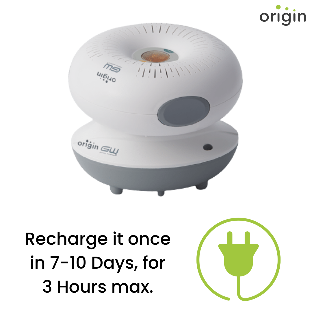 Origin Mini Dehumidifier Om1 And Recharging Base Orb1 - Humidity Sensor: Yes