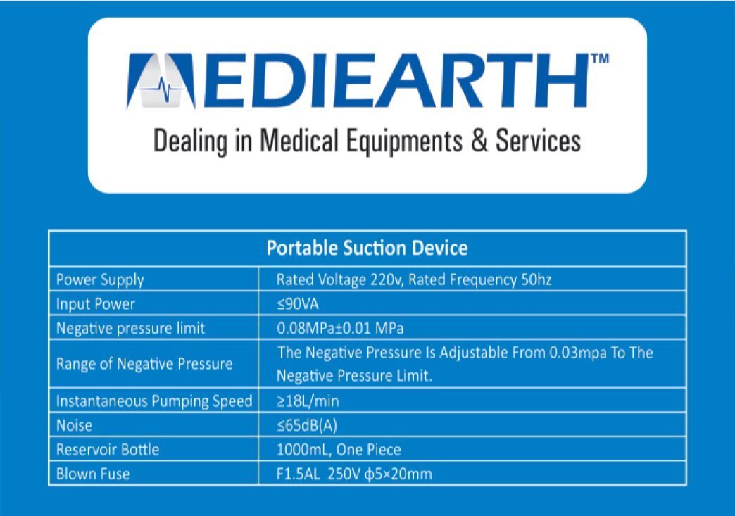 Abs Automatic Mediearth Suction Machine - Color Code: White And Blue
