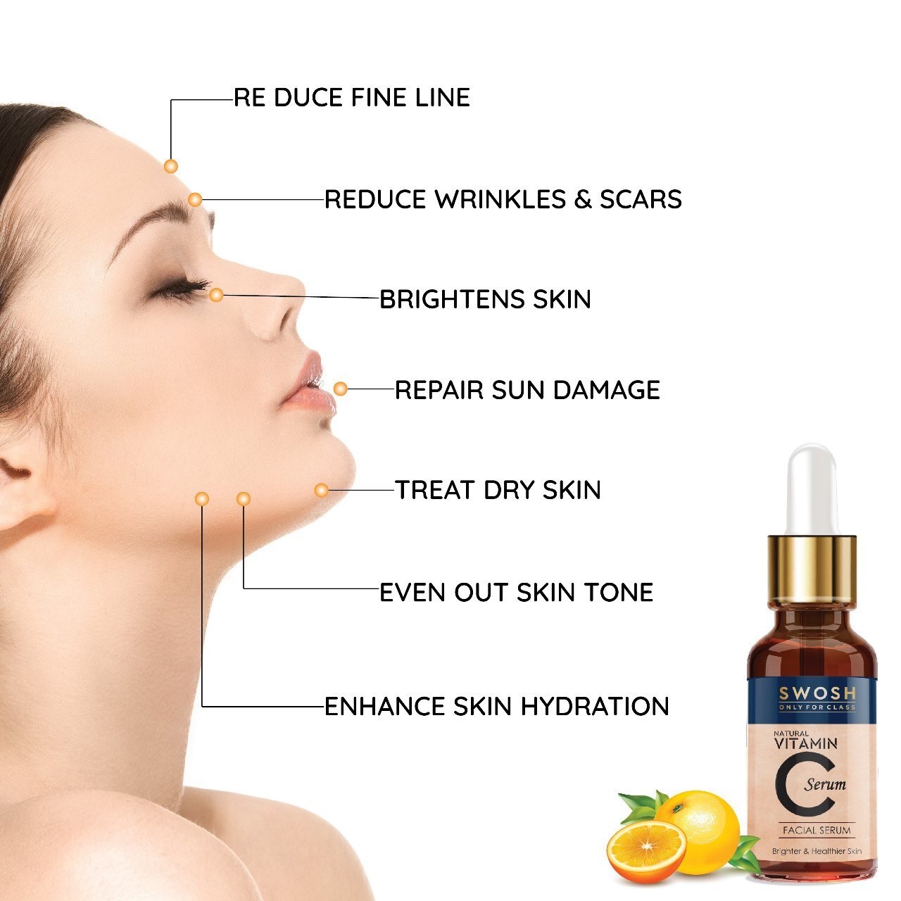 Swosh Vitamin C Face Serum 30 Ml - Liquid Formula, Herbal Ingredients | Boosts Brightness, Fights Wrinkles, Evens Skin Tone, Protects Against Sun Damage