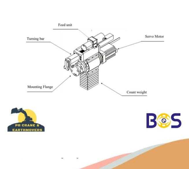 Outer Shaft Cutting And Welding Machine