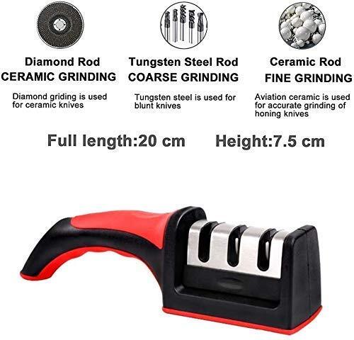 Transparent Adhesive Knob Cover