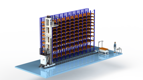 पैसिव टेक्सटाइल उद्योग के लिए स्वचालित भंडारण और पुनर्प्राप्ति प्रणाली
