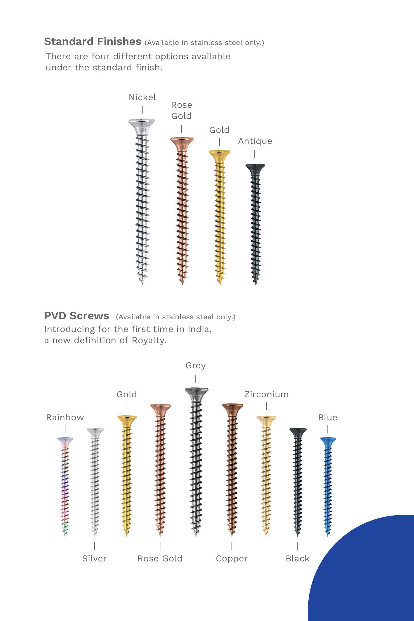 Screw Black - Stainless Steel, 3x1 Inches, Matte Finished, Zinc Coated | Durable, Reliable Fastening For Home, Office, Industry Applications