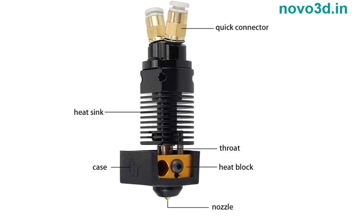 2 In 1 Out Hotend Dual Color Extruder - Aluminum Alloy, 78 X 20 X 10mm, Matte Black | High Thermal Conductivity, Dual Consumables Connection, Efficient Heat Dissipation