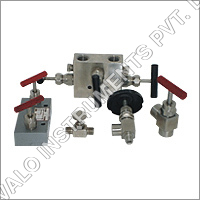 मैनिफोल्ड्स