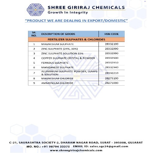 Copper Sulphate - 100% Water Soluble | Industrial, Fertilizer, And Pharmaceutical Applications, Ideal For Agriculture, Electroplating, And Water Treatment