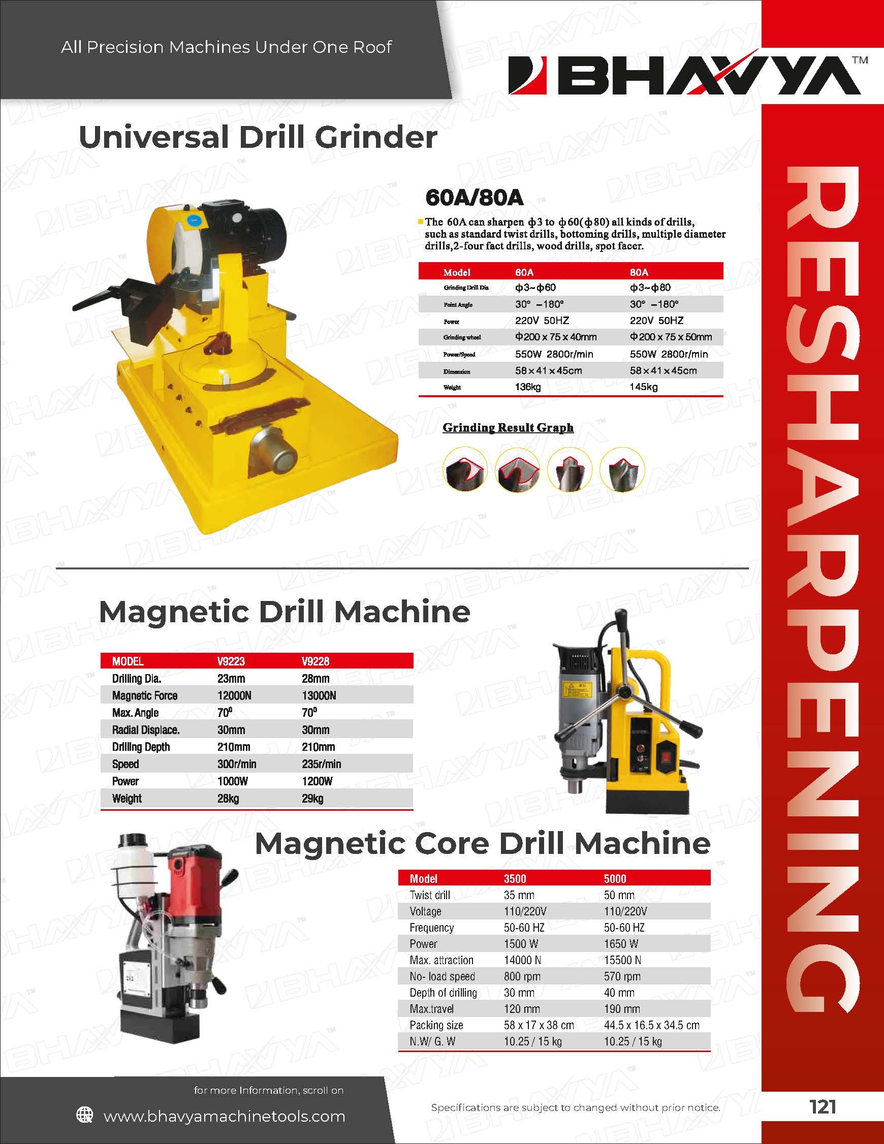 Black 80a Universal Drill Grinder Machine