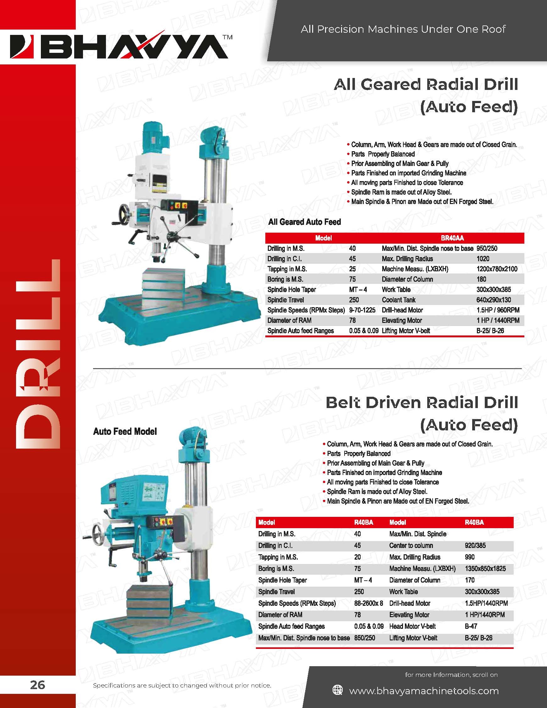 All Geared Radial Drilling Machine - Mild Steel Maximum Drilling Capacity 50mm Steel 75mm Cast Iron 220-440 Volt Blue And Silver Finish | High Performance Low Maintenance Robust Design