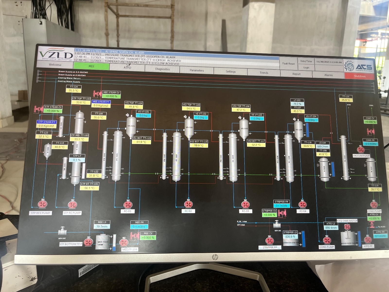 High Tds Wastewater Evaporators - Material: Stainless Steel