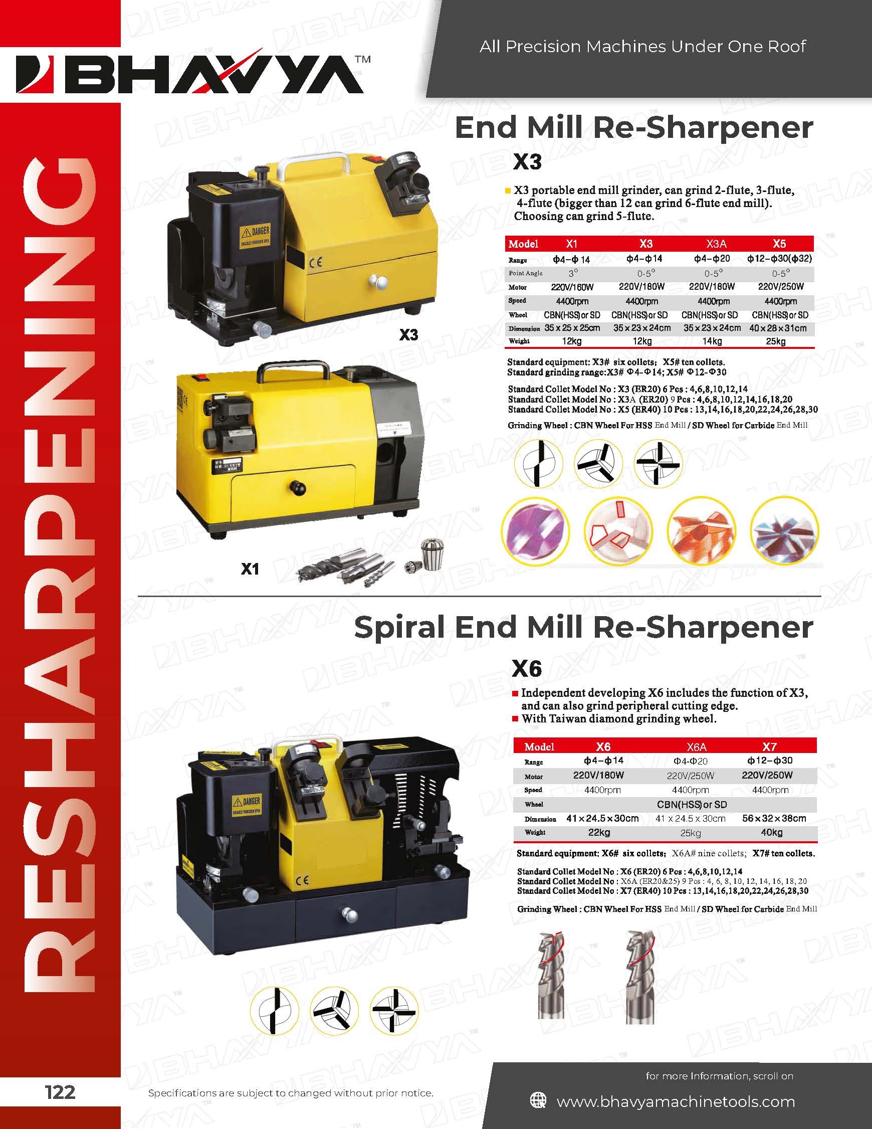 Yellow And Black X5 End Mill Re-sharpener Machine