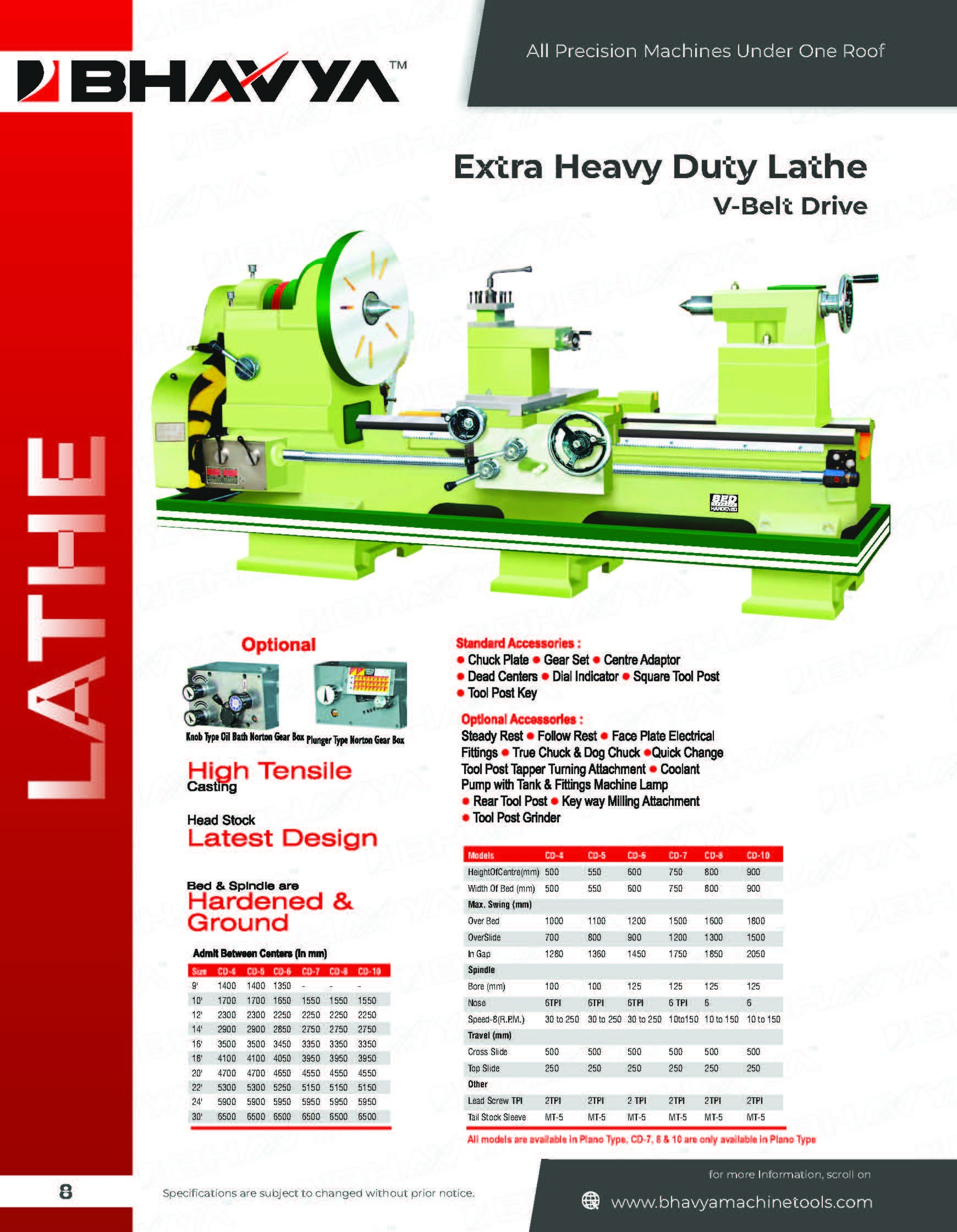Green Max Series V-belt Drive Lathe Machine