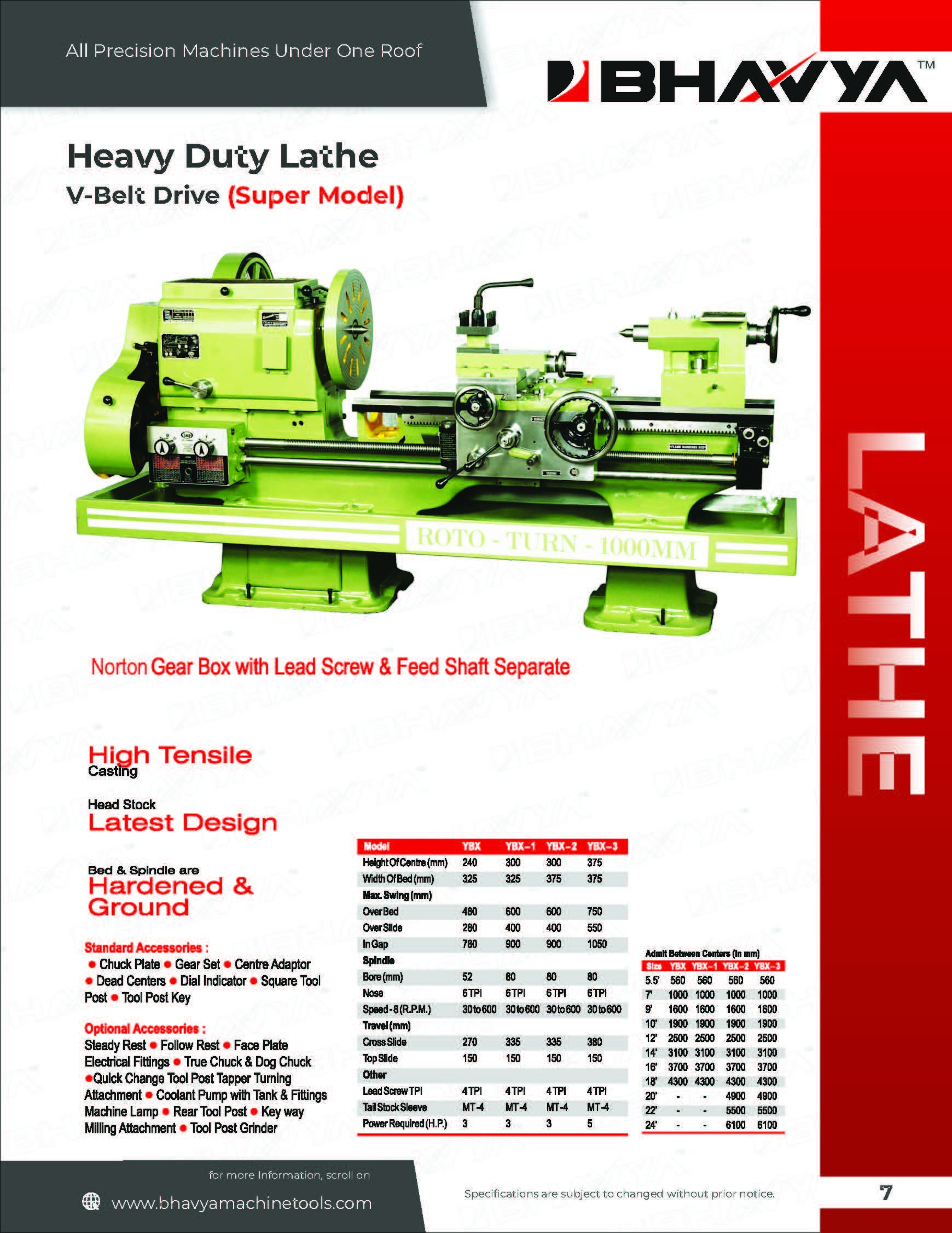 Green Max Series V-belt Drive Lathe Machine