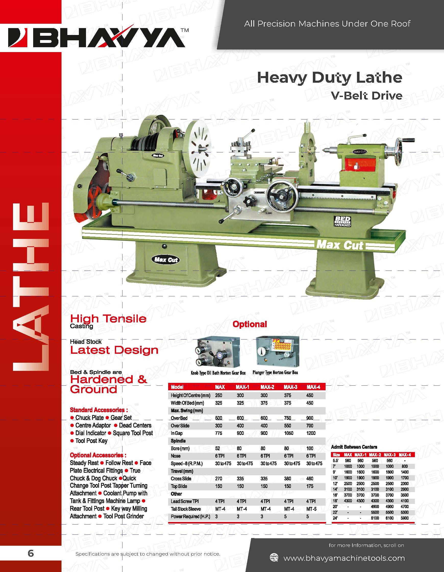 Green Max Series V-belt Drive Lathe Machine