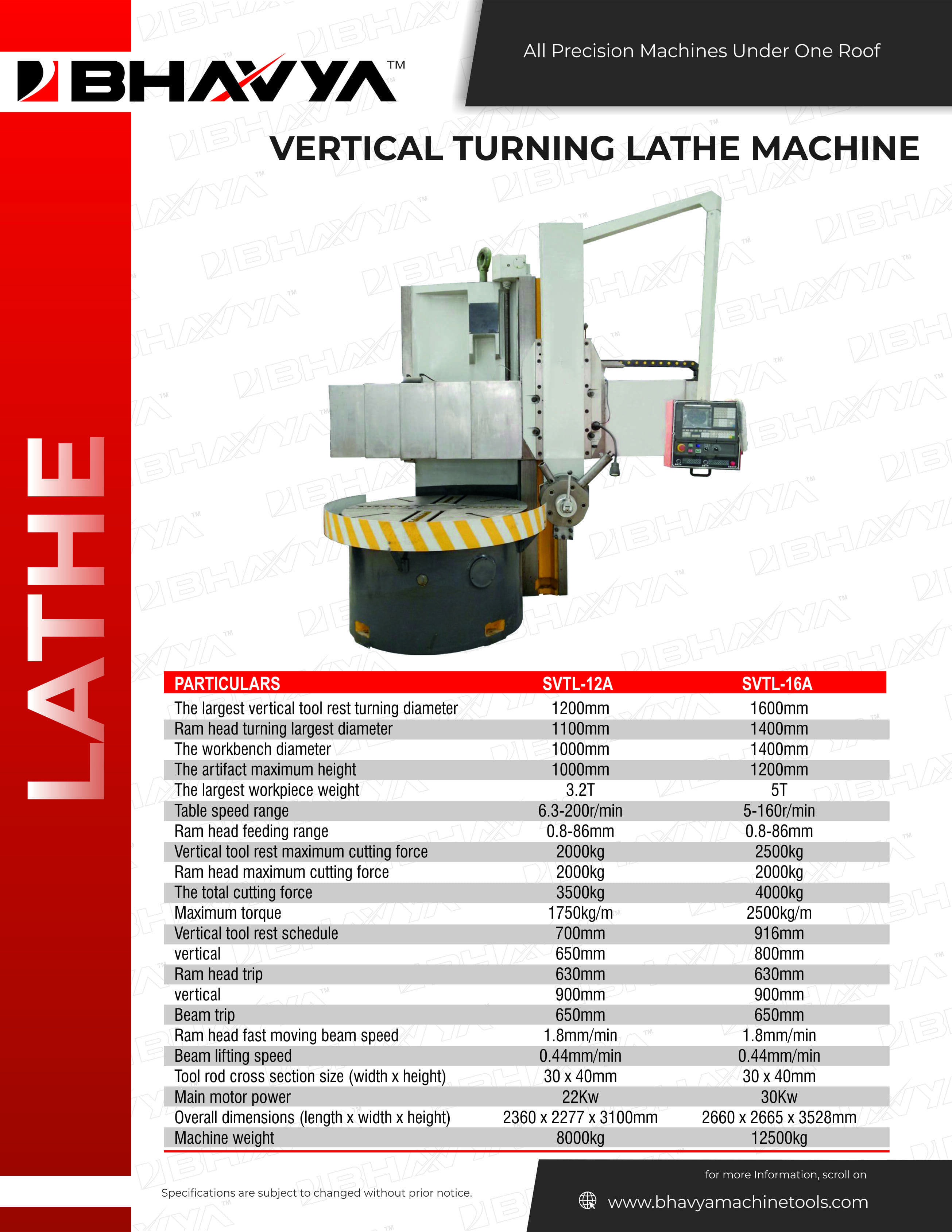 Blue Single Column Vertical Lathe Machine