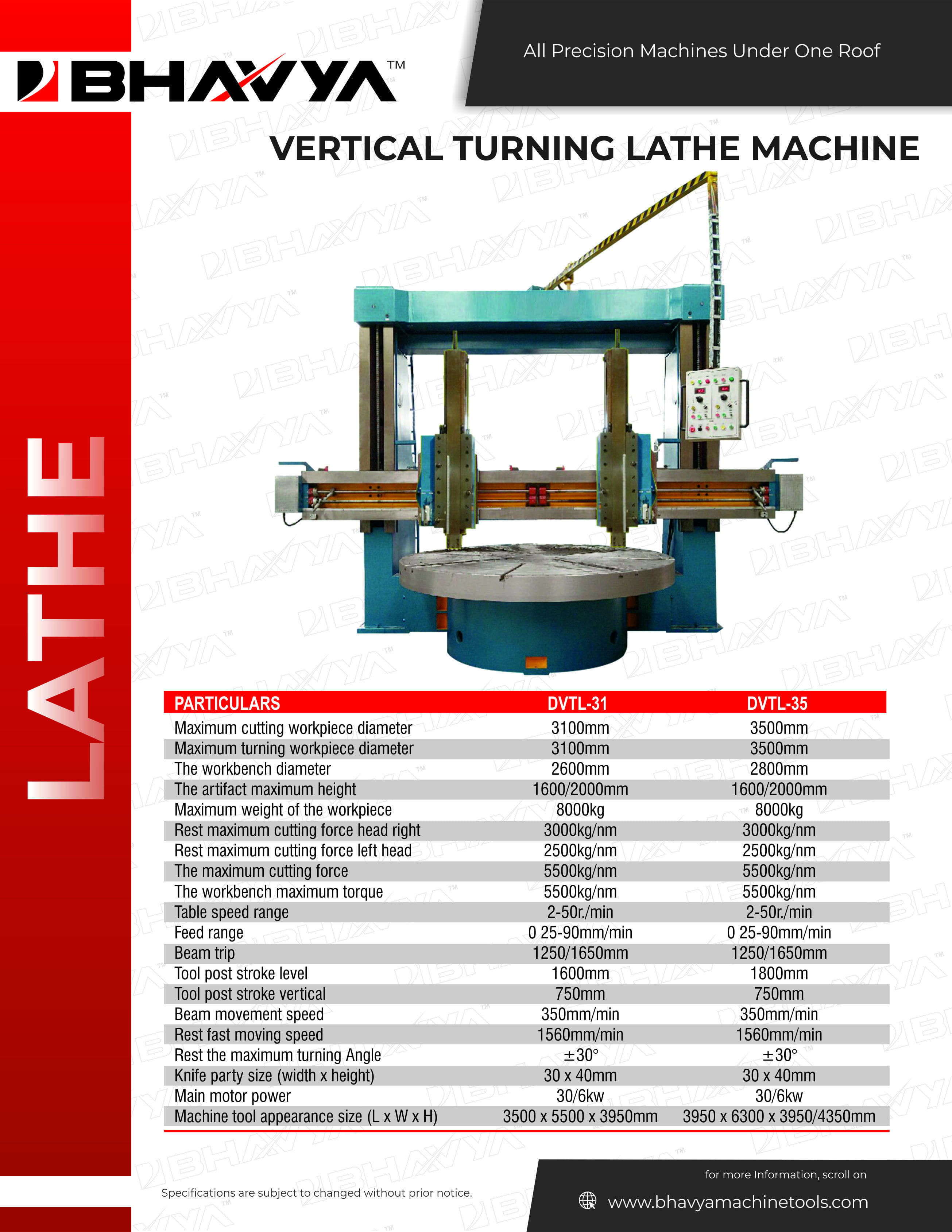 Double Column Vertical Lathe Machine - Color: Blue