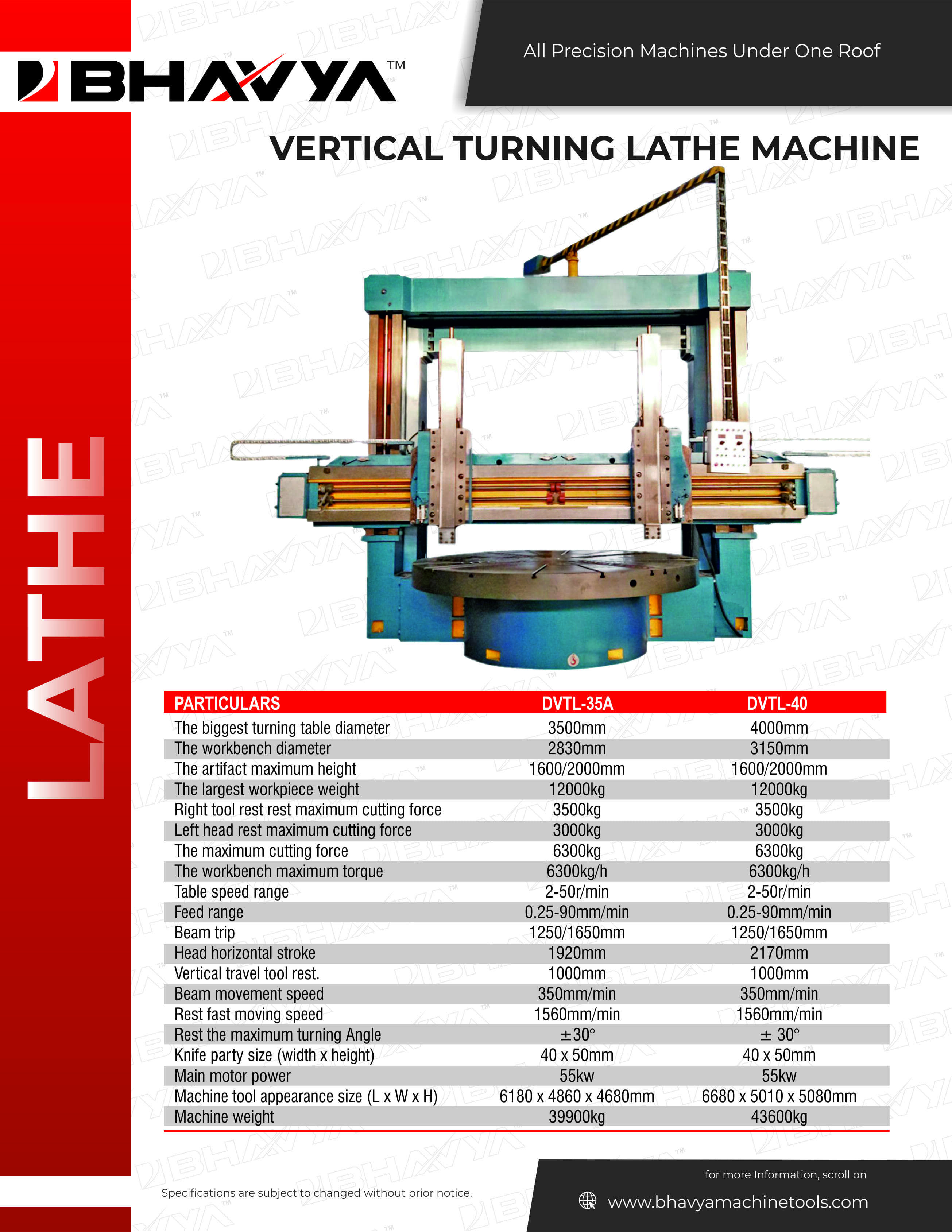 Double Column Vertical Lathe Machine - Color: Blue