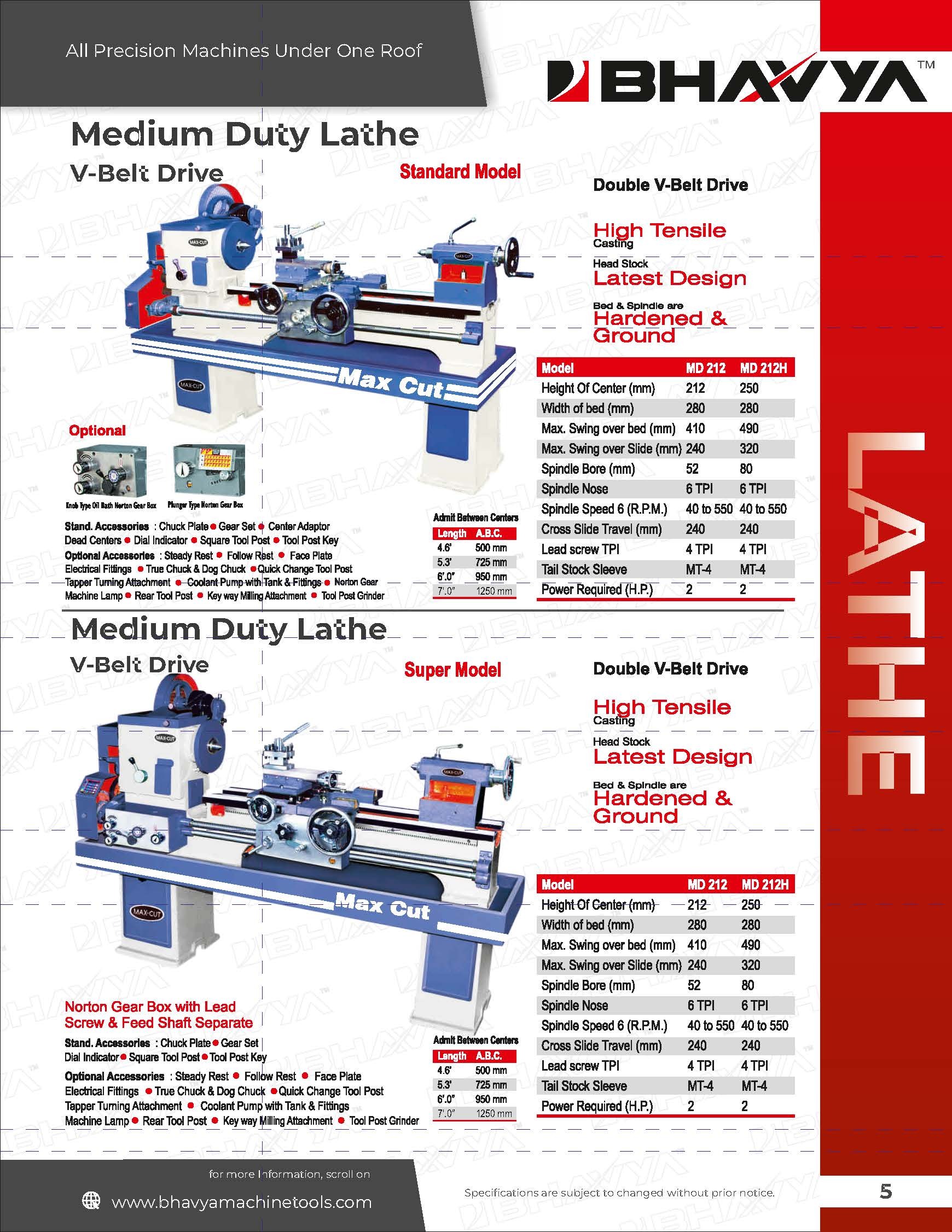 White And Blue Standard Model Medium Duty Lathe Machine