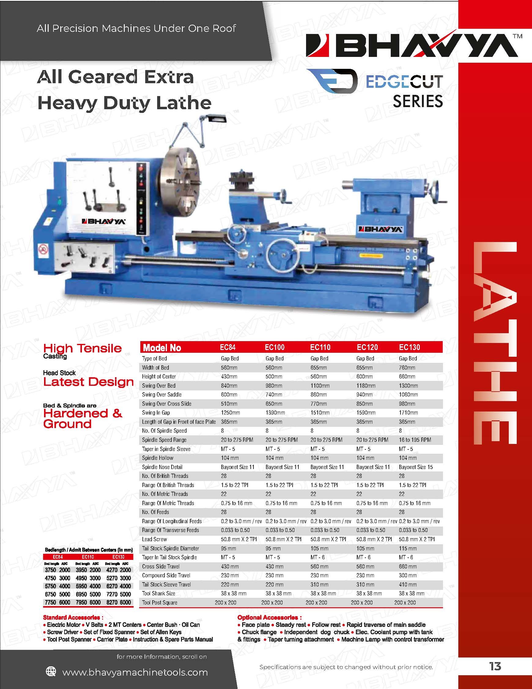 Blue Ec Series Geared Heavy Duty Lathe Machine