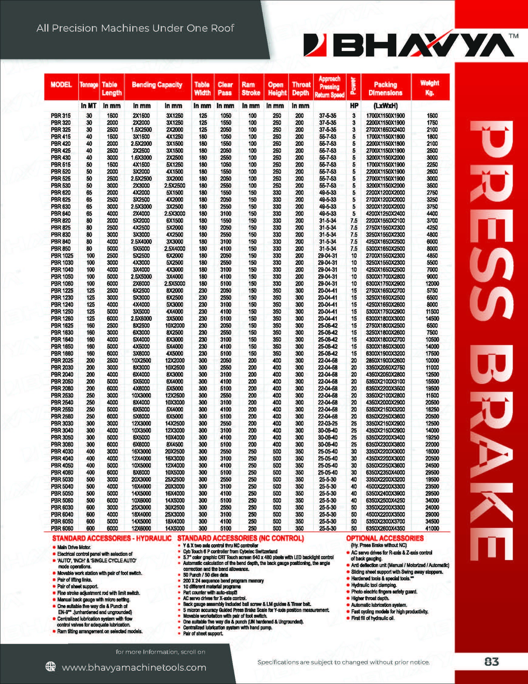 Hydraulic Press Brake Machine - Color: White And Blue