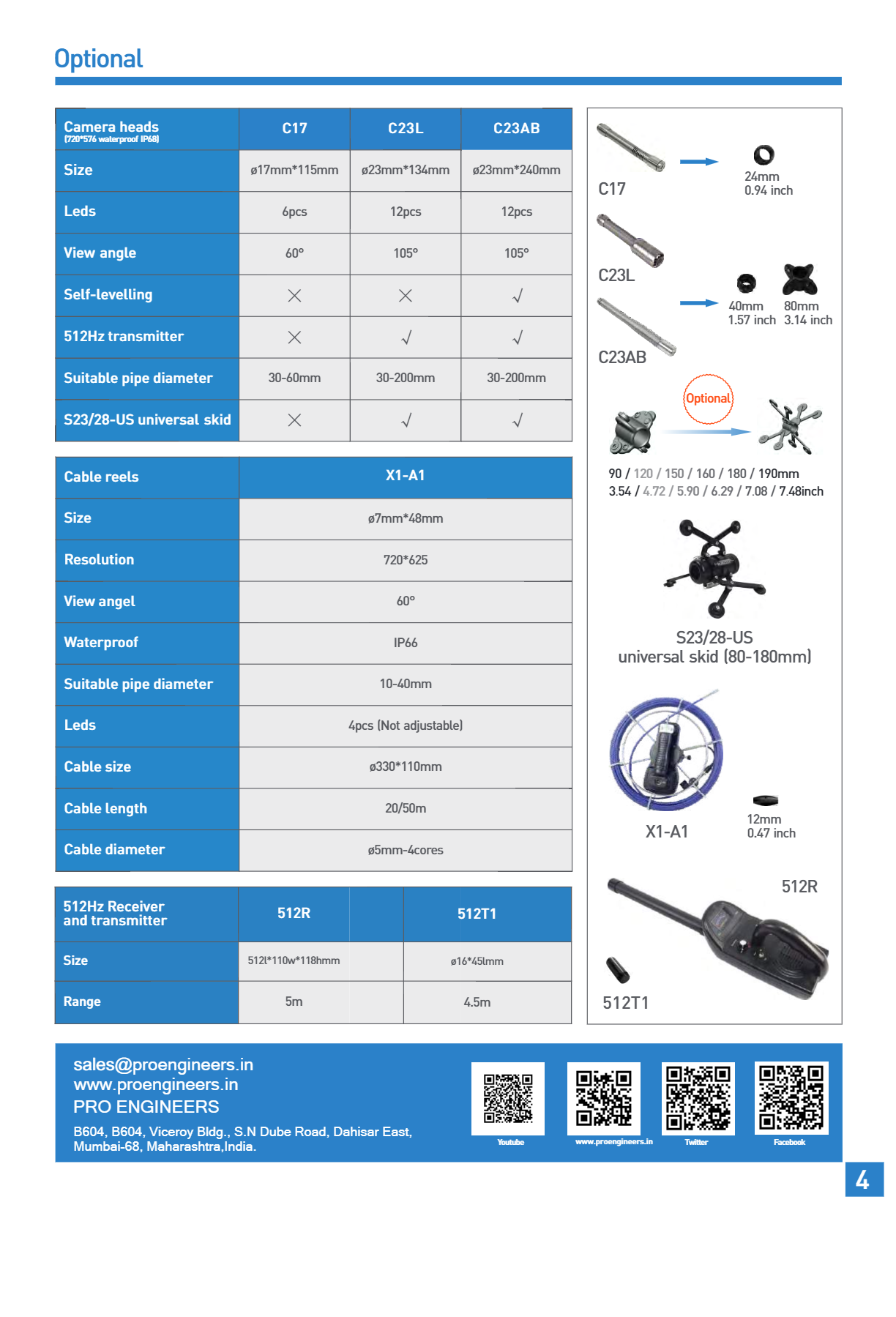 Pipe Line Video Inspection System