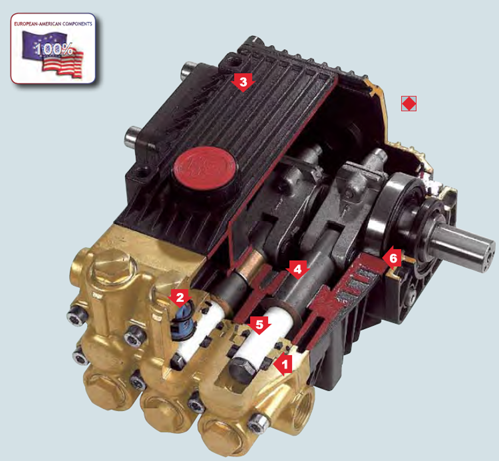 Piston Pump Ttl2120 (21lpm-200bar) - Application: Submersible