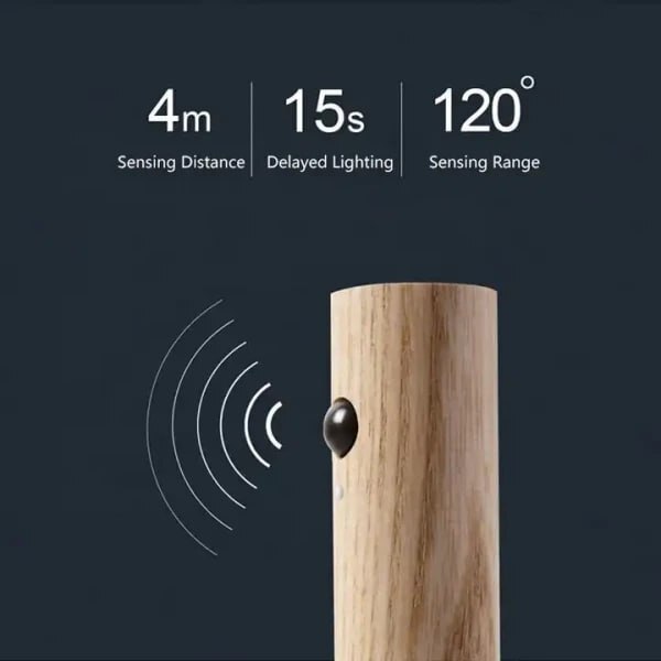 Intelligent Magnetic Motion Sensor Light