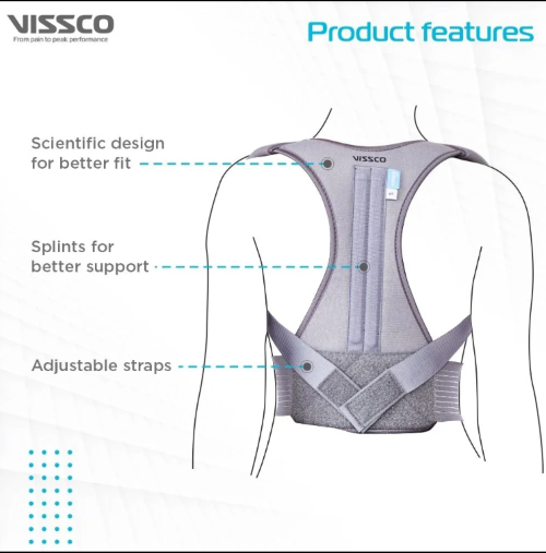Posture Aid P.c.no : 0807 ( Xs/s/m/l/xl/xxl) Dimension (L*w*h): 66 X 48.3 X 12.7 Centimeter (Cm)