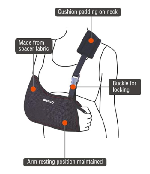 Vissco Pro. Arm Pouch Sling Premium Range-p.c. 2805 (Xs S M L Xl Xxl) - Dimension (L*w*h): 24.7 X 12.7 X 6.6 Centimeter (Cm)
