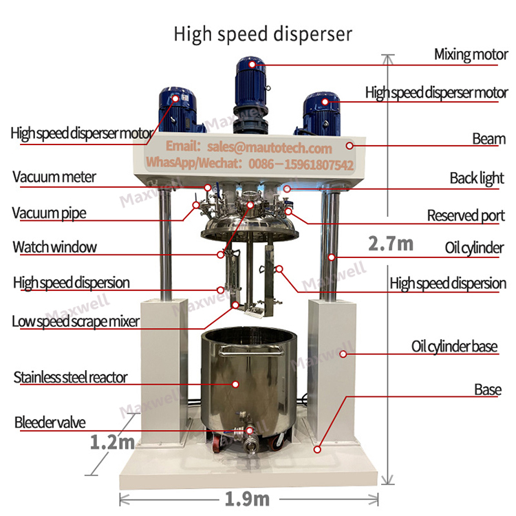 2l Three Shaft Polyurea Glue Mixer With Extruder - Color: Silver
