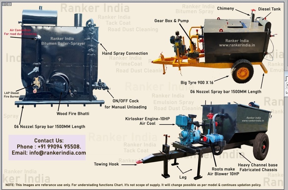 Bitumen Emulsion Sprayer - Automatic Operation, Human Machine Interface Cooling System | Efficient Road Construction Solution