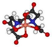 EDTA Copper