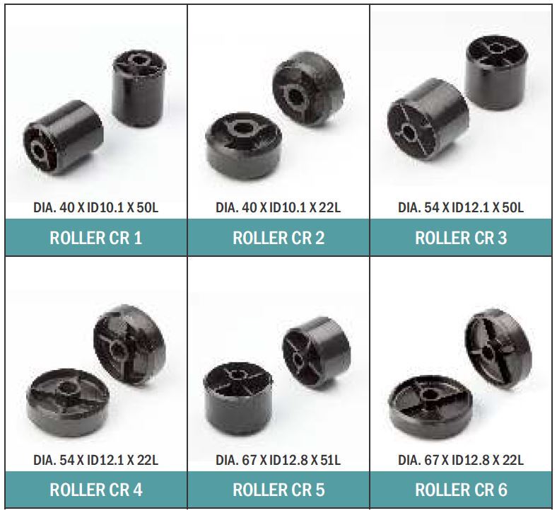 Gravity Rollers For Track